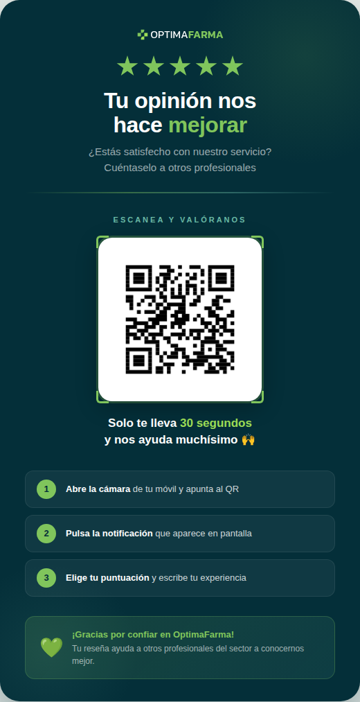 Flyer campaña reseñas Optima Farma — +15 reseñas en 2 semanas